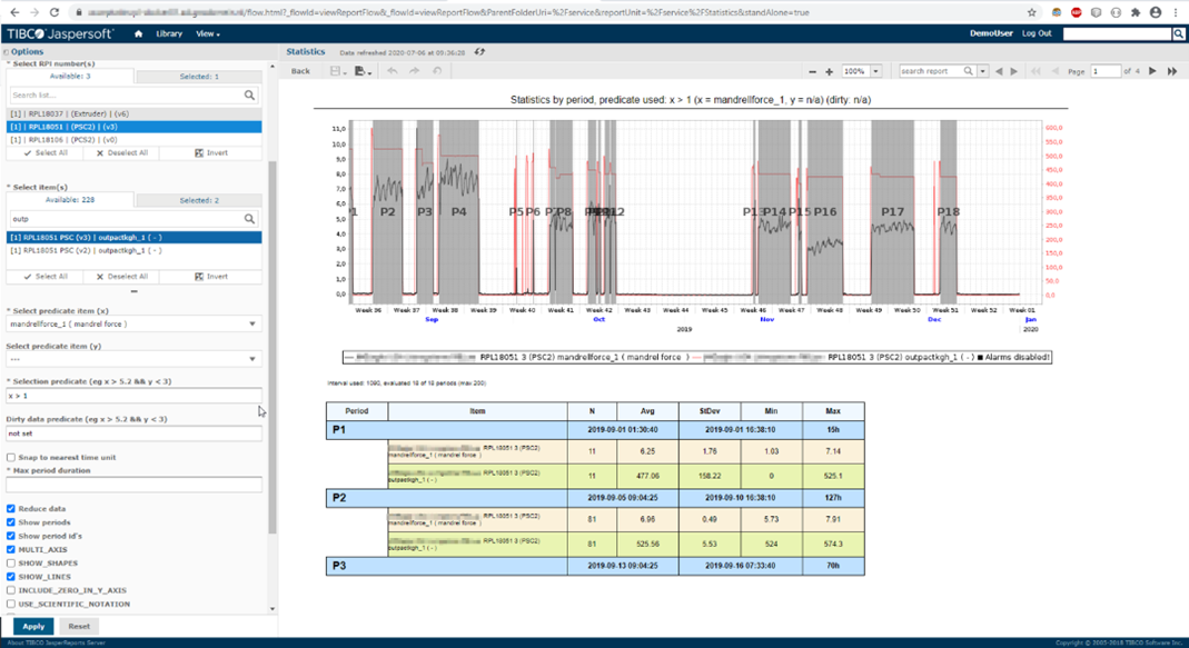 Figure 5:  Screen shot of Rollepaal online analytics and statistical analysis tools, Rollepaal, 2021